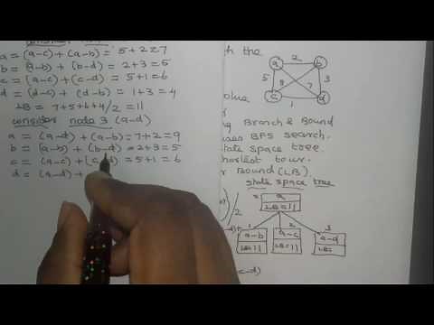 Travelling Salesman Problem-Branch and Bound || Dynamic Programming