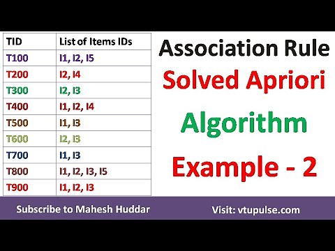 2. Association Rule Mining-Apriori Algorithm - Solved Numerical Example by Mahesh Huddar