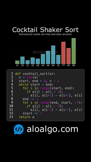Cocktail Shaker Sort 🍹 - Sorting 12 Elements Visually Explained