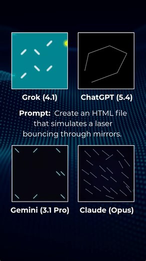 AI Animation Battle: Laser Mirror Maze Challenge