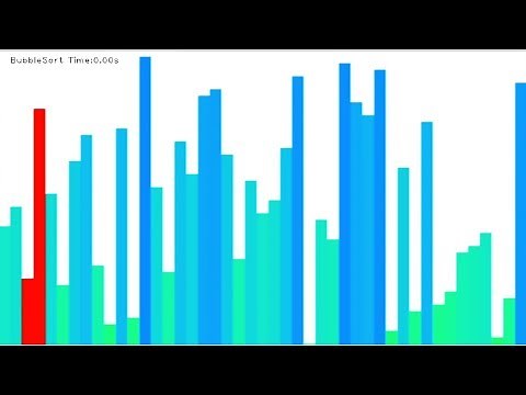Visualization of Sorting Algorithms | 11 Sorting Algorithms in 7 Minutes