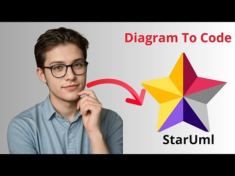 How to generate code from Class Diagram StarUml 2025 (Quick & Easy)