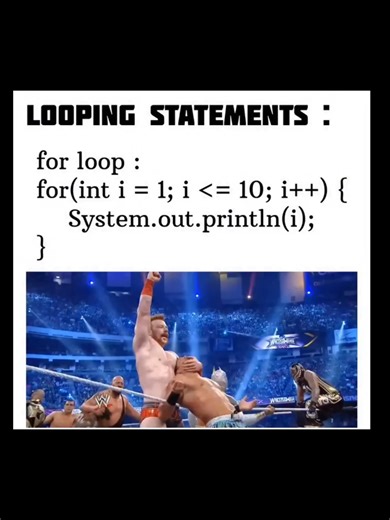 Mastering Looping Statements in Java: For, While, and Do-While