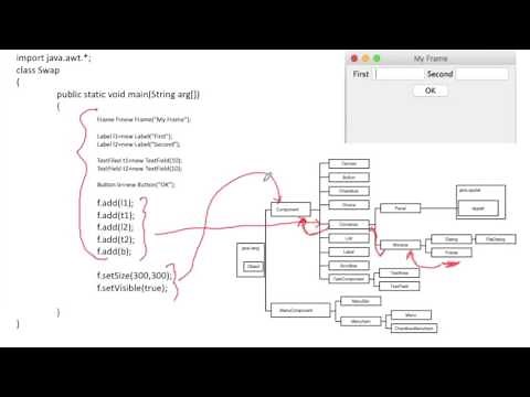 Java AWT Simple App #2