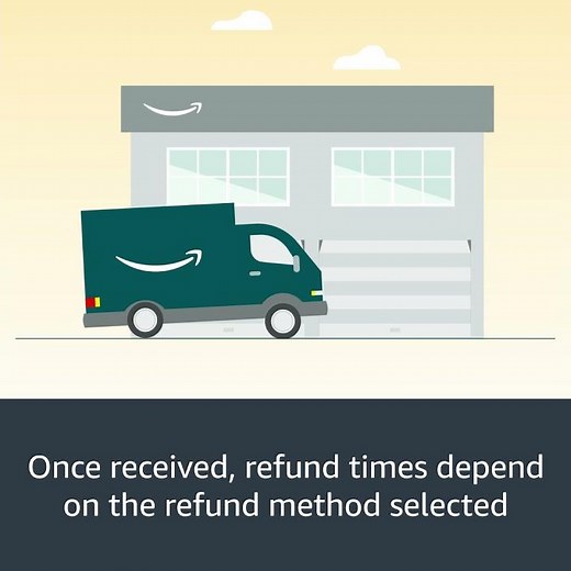 How Long Do Refunds Take?