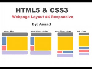 HTML5 and CSS Responsive Webpage Layout #4 English