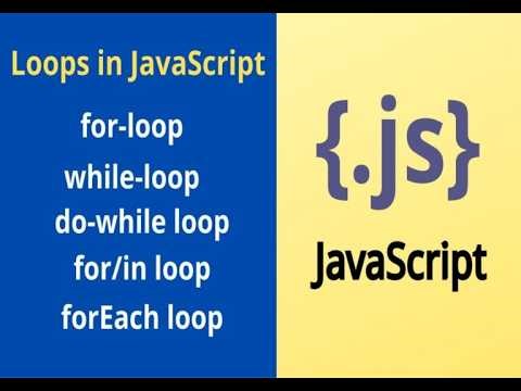 Understanding Loop statement using Javascript
