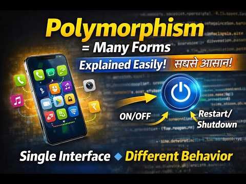 Polymorphism in Java for Beginners in 3 minutes | OOPS Made Simple 🔥 #polymorphism #java #oops
