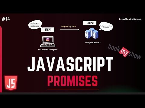 14 JavaScript Promises Explained in Telugu | Async JavaScript Made Easy | Beginner to Advanced