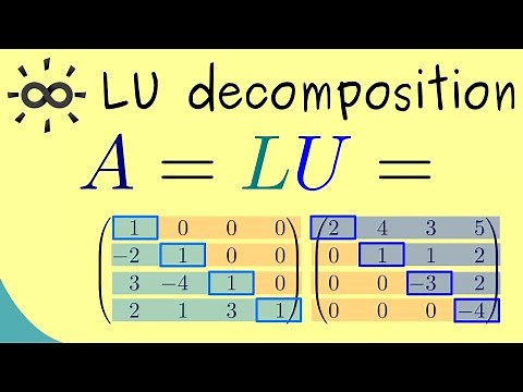 LU Decomposition - An Example Calculation
