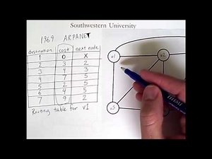 Routing 2: Distance Vector Routing