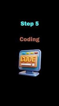 6 Stages of Problem Solving in Programming | The Correct Way to Think Logically Before Writing Code