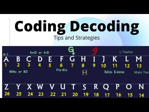 coding decoding reasoning class for WBP kp SSC GD agniveer
