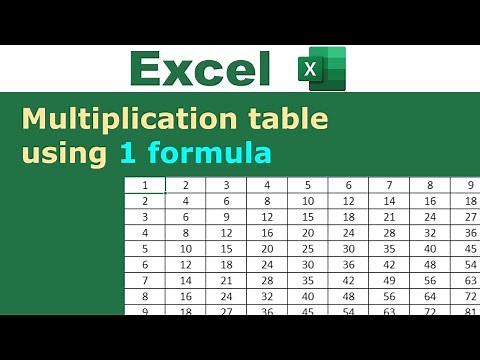 Create Multiplication Table in Excel