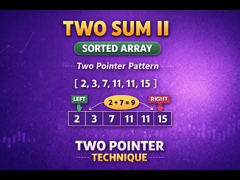 Two Sum II | Input Array Is Sorted | Two Pointer Pattern Explained Step by Step