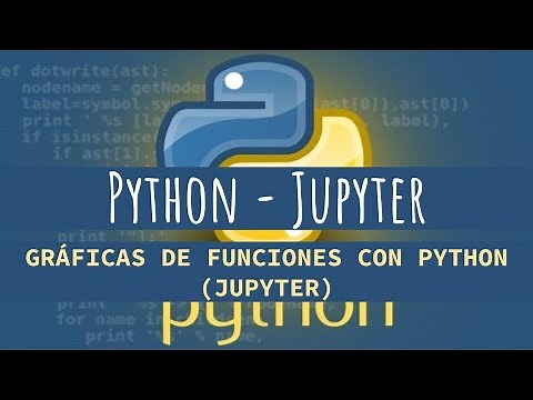 Gráficas de funciones en Python (Jupyter)