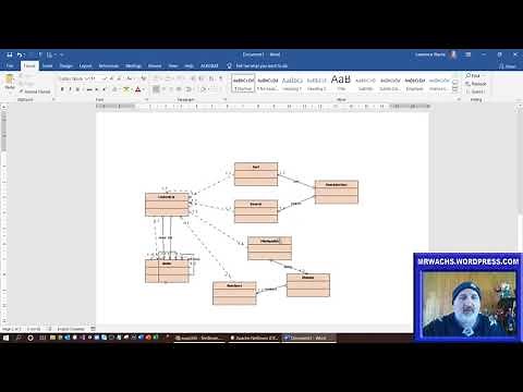 Creating Java UML Diagram with NetBeans