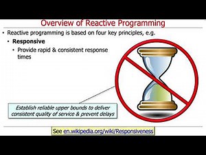 Overview of Reactive Programming Principles