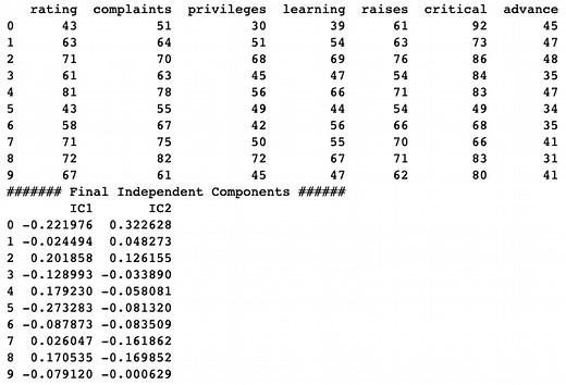 How to perform Independent Component Analysis(ICA) in Python - Thinking Neuron