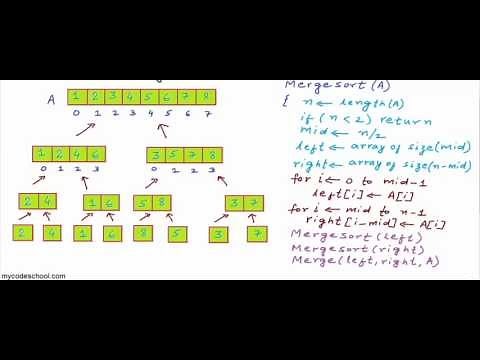 Merge sort algorithm