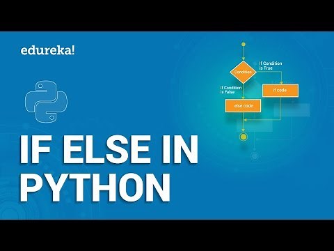 Python If Else | If Else Statement In Python | Python Training | Edureka