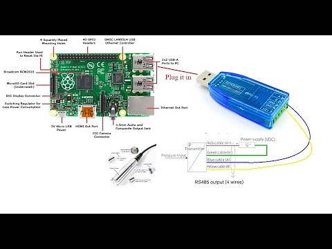 Using Raspberry Pi to Read Modbus RTU sensor data by Python code & Usb-RS485 converter