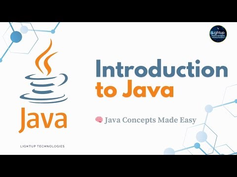 Java Programming Basics Explained | Introduction to Java for Beginners #javaprogramming