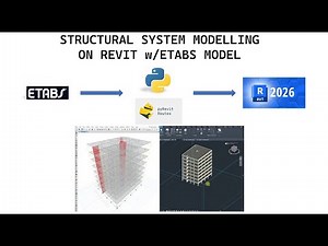 Automating ETABS to Revit with Python - Pyrevit - ETABS API