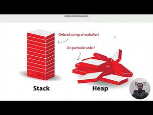 JS Memory Life Cycle necə işləyir? Heap & Stack | Sadə izah!