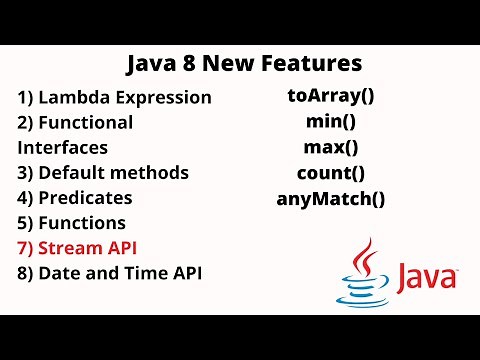 java 8 stream api | stream api in java 8| count() ,min(),max(),toArray(),anyMatch()|By Ashwani Kumar