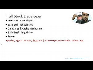 (EASY) | Full Stack Developer Java .Net | For Recruiters | Suman Pachigulla | IT Recruiting Training
