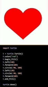 Can Python Draw a Perfect Heart? ❤️🐍 #coding #shortsvideo #pythonturtle #education #python