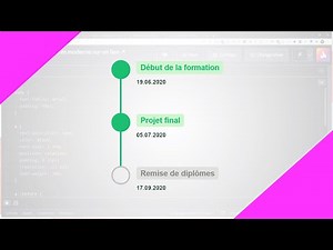 Create a clean and modern timeline (HTML and CSS)