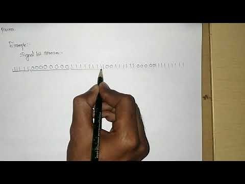 Run-length Encoding (RLE) in digital image processing.