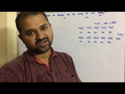 C Program to insert an element into the array at end position