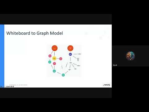 Michael Ryan: Route Optimization: Finding Shortest Path in Python + Graph Database