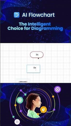 Create Flowcharts Instantly with Amazing AI Technology!