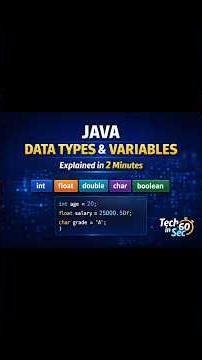Java Data Types & Variables Explained in 2 Minutes