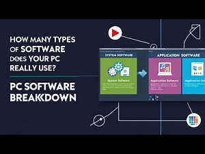 How Many Types of Software Does Your PC Really Use? PC Software Breakdown