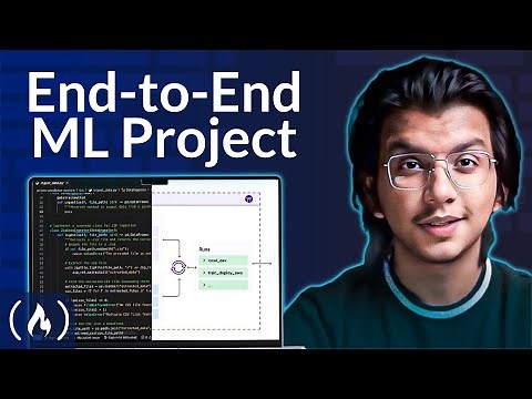 End-to-End Machine Learning Project – AI, MLOps