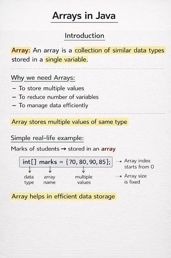 Arrays in Java