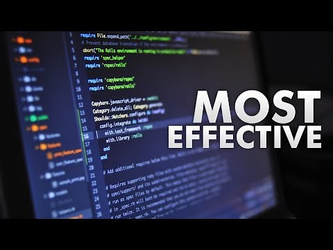 How to Learn to Code from Scratch | Beginners Step by Step Guide