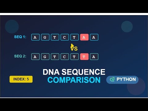 DNA Sequence Comparison using Python #dnasequencing #python #beginners