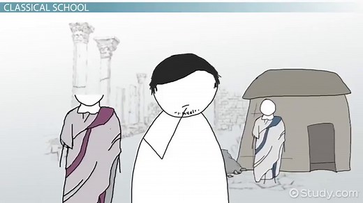 Classical School of Criminology | Overview, Theory & Principles