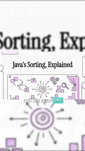 Java Built-in Sort Explained 🚀 | Arrays.sort, Collections.sort, Comparator