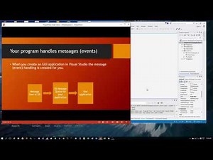 Event Driven Programming