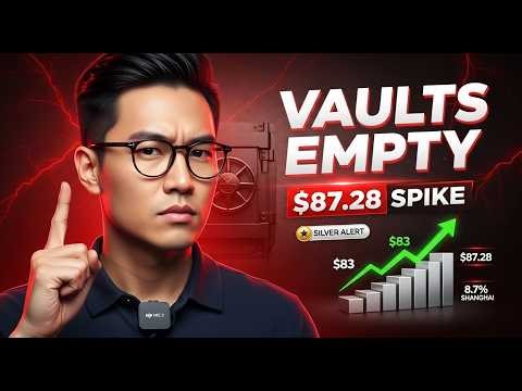 SILVER ALERT! $87.28 Spike + 8.7% Shanghai Premium [Vaults Emptying Fast]