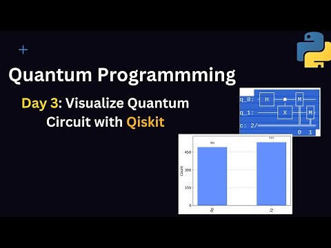 Quantum Circuit Visualization with Qiskit in Python