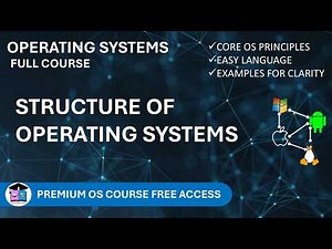 1.6. Structure of Operating Systems | Monolithic, Microkernel, Layered, Exokernel