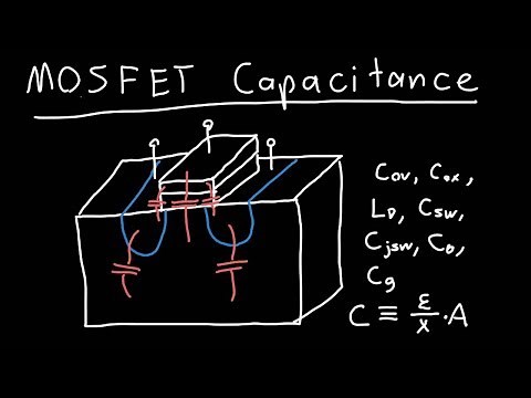 MOSFET Capacitance Explained